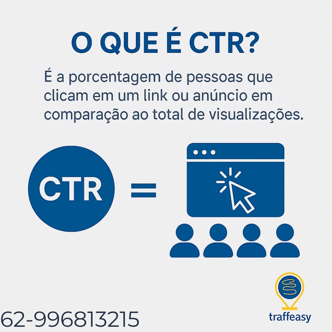 O que é CTR — entenda a taxa de cliques e como ela mede a relevância dos seus anúncios com a Traffeasy